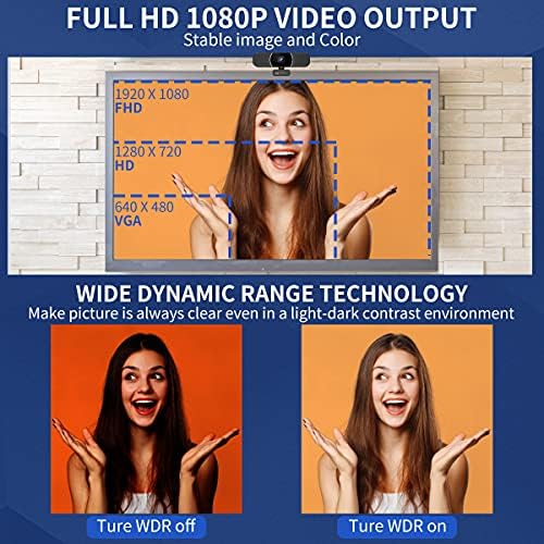 3 в 1 Full HD 1080 P Уеб Камера, LPDISPLAY All-in-ONE видео-конферентна връзка Камера с Всенаправленным